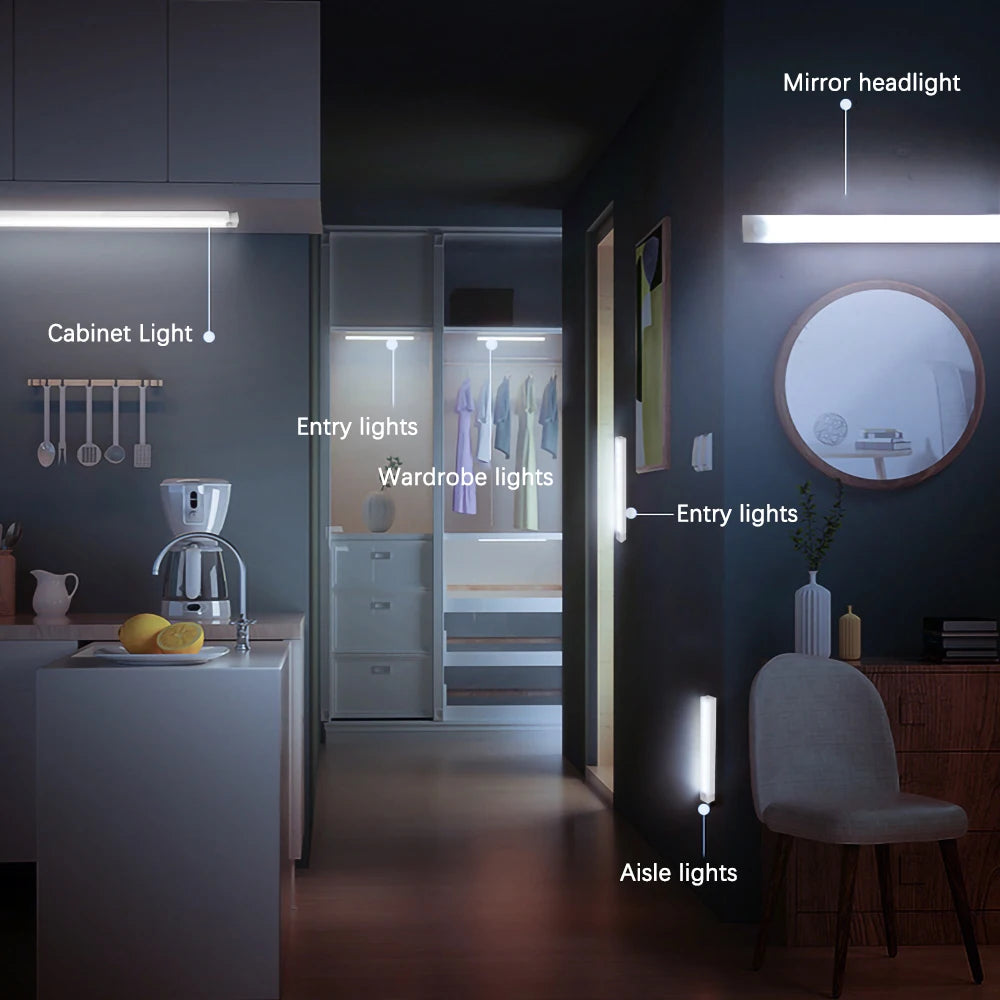 Motion Sensor Led Bar strip lights Night Light power bank Rechargeable Night Lamp Kitchen Cabinet Lamp home appliance room decor| |   - AliExpress